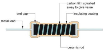 Carbon Film Resistor – Working & Its Applications