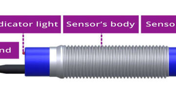 Inductive Sensor – Working & Its Applications