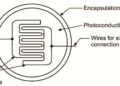 Photoconductor – Working & Its Applications