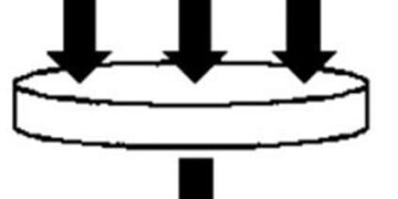 Piezoelectric Actuator – Working & Types