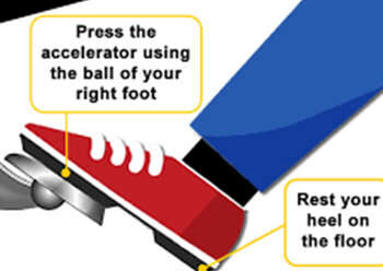 Throttle Position Sensor – Working and Principle