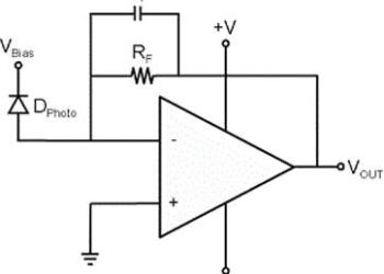 Transimpedance Amplifier – Working & Its Applications