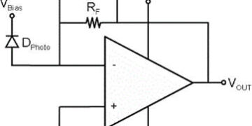 Transimpedance Amplifier – Working & Its Applications