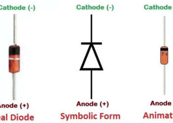 1N4148 Diode : Pin Configuration & Its Applications