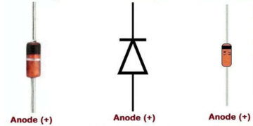 1N4148 Diode : Pin Configuration & Its Applications