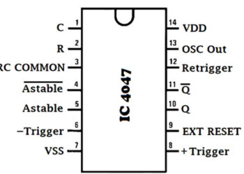 What is 4047 IC : Pin Configuration & Its Working