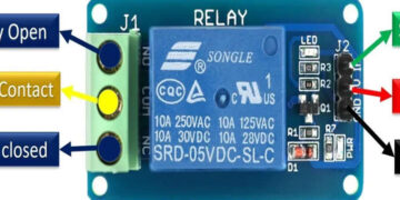 What is a 5V Relay Module : Working & Its Applications