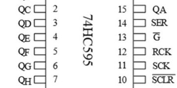 What is a 74HC595 Shift Register & Its Working