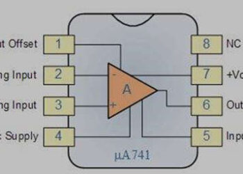 OP – AMP : Working & Its Applications