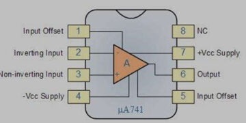 OP – AMP : Working & Its Applications