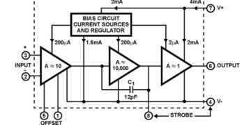 CA3140 BiMOS OP-AMP & Its Working
