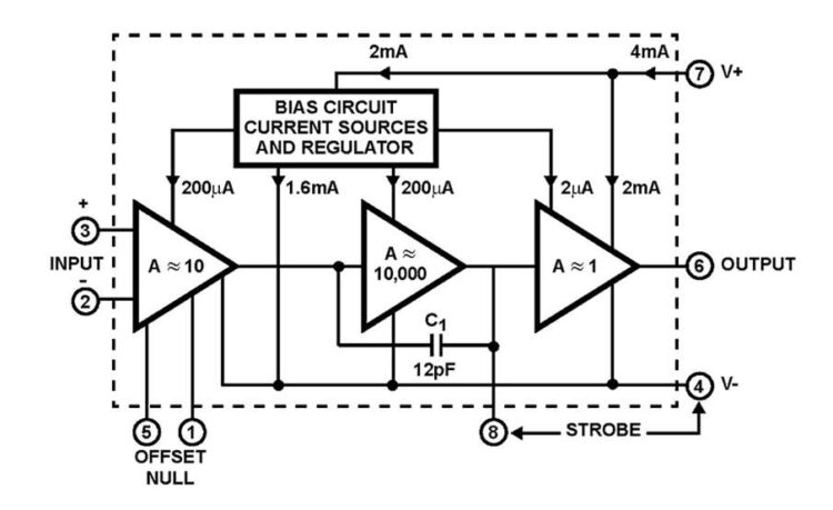 CA3140 BiMOS OP-AMP & Its Working