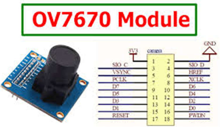 ov7670 pin diagram