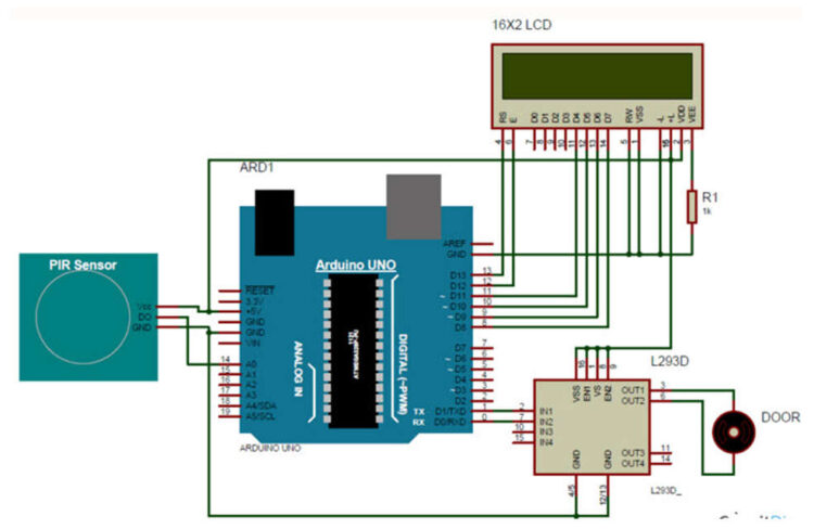 doorsystem-pin - Semiconductor for You