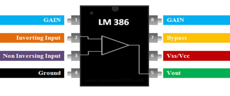 IC LM386 Audio Amplifier : Pin Configuration and Its Working