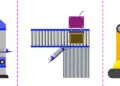 Inductive Sensor – Working & Its Applications