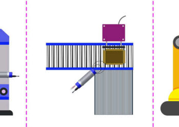 Inductive Sensor – Working & Its Applications