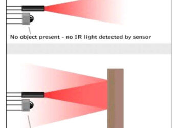 What is an IR Sensor : Circuit Diagram & Its Working