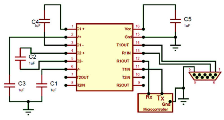 MAX3232 IC : Pin Configuration & Its Applications