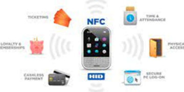 NFC (Near Field Communication) Sensor – Working & Its Applications