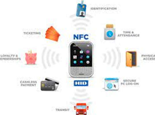 NFC (Near Field Communication) Sensor - Working & Its Applications - Semiconductor for You