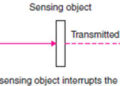 Optical Sensor : Basic and Applications