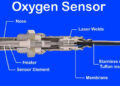 Oxygen Sensor : Working & Its Applications