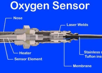 Oxygen Sensor : Working & Its Applications
