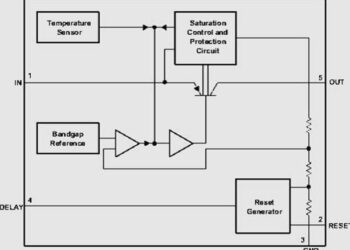 TLE4275-Q1 – Voltage Regulator