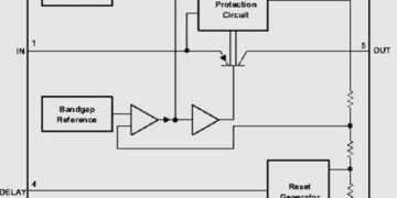 TLE4275-Q1 – Voltage Regulator