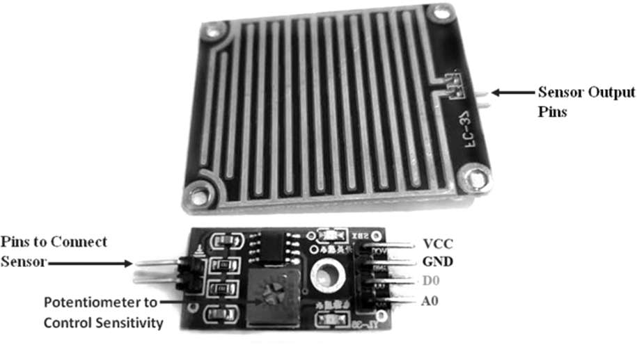 Rain Sensor Working & Its Applications Semiconductor for You