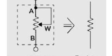 Rheostat : Working, Types and Applications