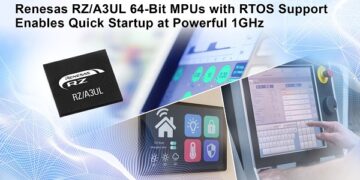 Renesas Unveils Powerful 1GHz RZ/A3UL 64-Bit MPUs with RTOS Support That Enable High-Definition HMI and Quick Startup