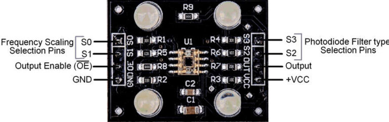 TCS 3200 - Pin Diagram, Circuit and Applications - Semiconductor for You