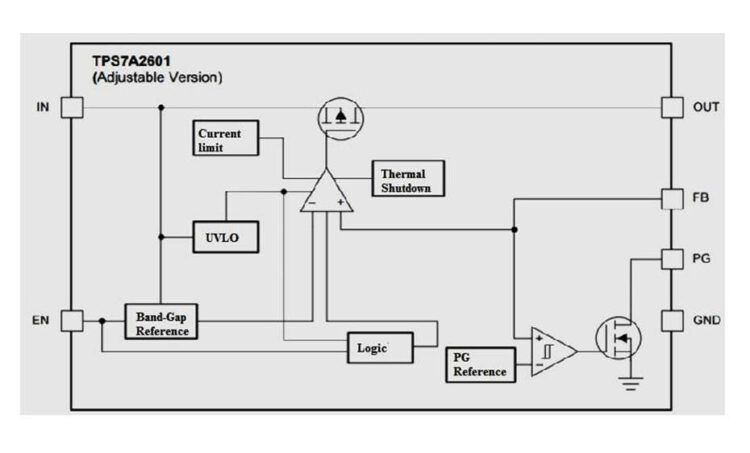 TPS7A26 : Working & Its Applications