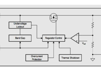 A Brief on TPS7B81-Q1 Voltage Regulator