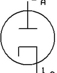 Vacuum Diode – Working & Applications