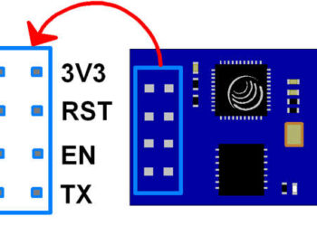 ESP8266 WI-FI Module : Pin Configuration & Its Applications