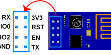 ESP8266 WI-FI Module : Pin Configuration & Its Applications