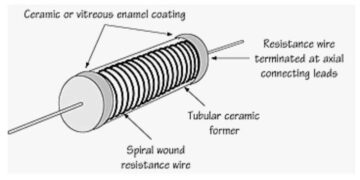 What is a Wire Wound Resister : Types and Applications