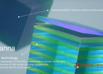 Silanna UV Makes Ultraviolet LED Manufacturing Breakthrough With Nanostructures