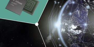 TERAKI selects Infineon AURIX™ TC4x