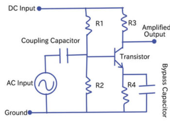Classification of Amplifier Classes
