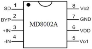 MD8002A Audio Amplifier : Pin Configuration & Its Applications ...