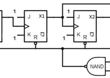 BCD Counter Circuit : Truth Table and Its Applications
