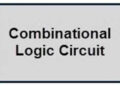 Combinational Logic Circuits : Classification and Functions