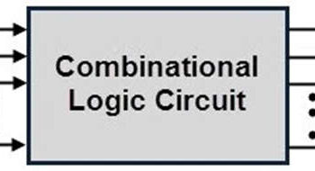 Combinational Logic Circuits : Classification and Functions