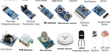What is an Force Sensing Resistor : Types and Applications
