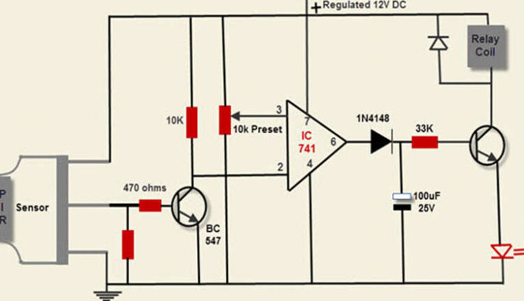 What is an Digital PIR Sensor
