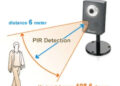 What is an Digital PIR Sensor